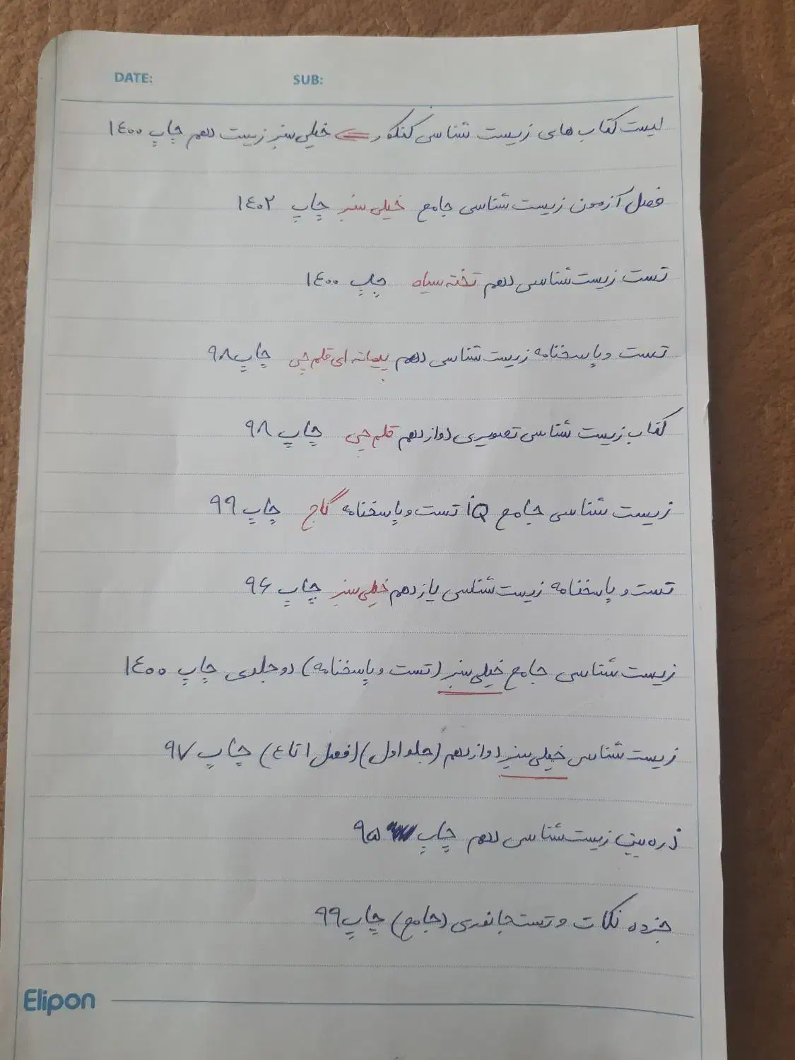 کتاب های زیست شناسی کنکور زیر قیمت|کتاب و مجله آموزشی|شیراز, تاچارا|دیوار