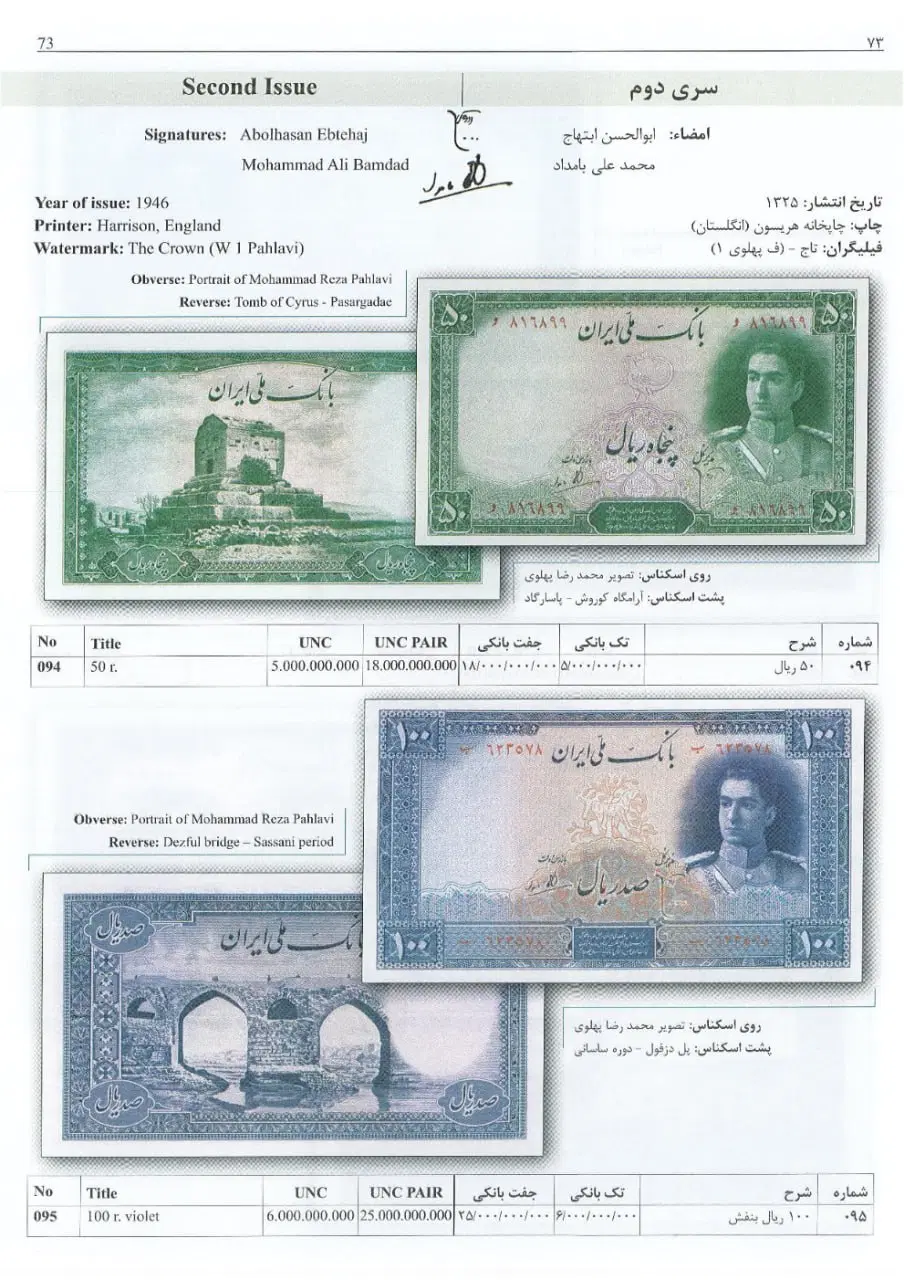 کتاب راهنمای اسکناس‌های ایران 1405 بصورت pdf رنگی|کتاب و مجله تاریخی|تبریز, |دیوار