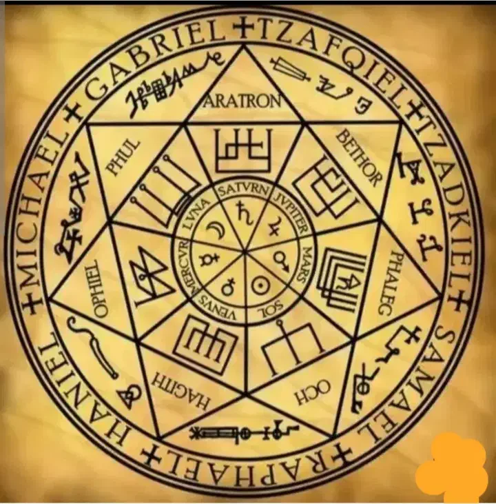 کتابت و دعا و شخصیت شناسی|کتاب و مجله مذهبی|سنندج, |دیوار