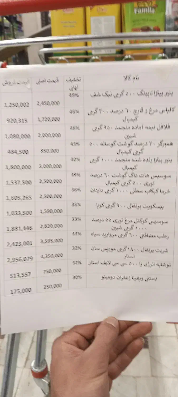 فروشگاه افق تخفیفات ۱۰تا ۵۰|خوردنی و آشامیدنی|قم, شاه ابراهیم|دیوار
