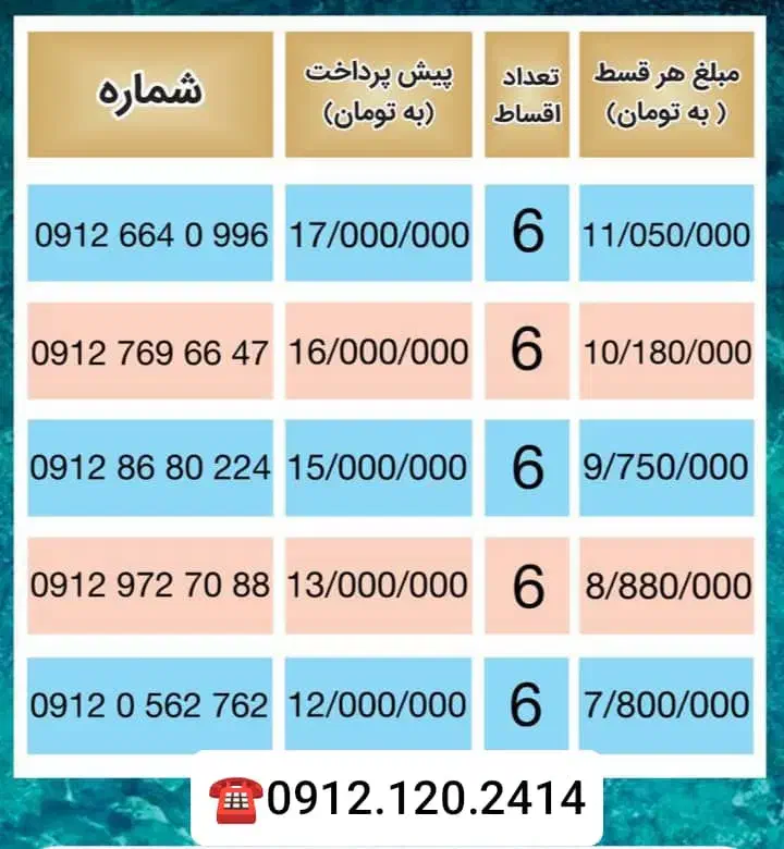 0912.56.53.249|سیم‌کارت|کرج, گلشهر|دیوار