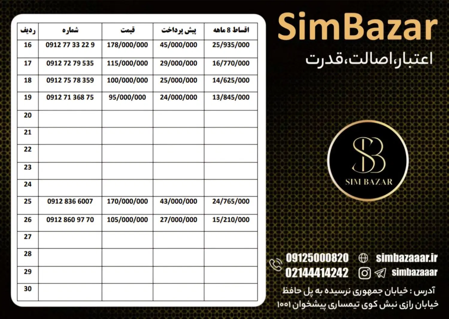 0912.0308.423|سیم‌کارت|اراک, |دیوار