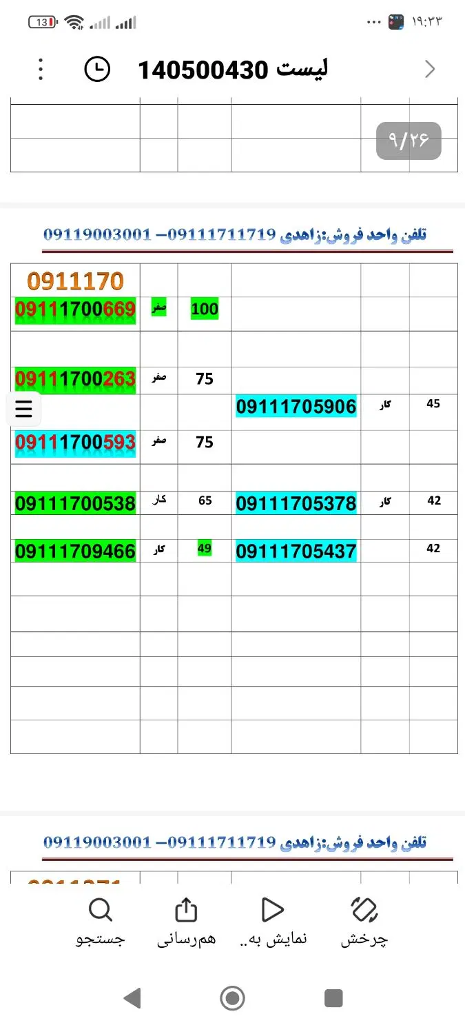 09113717964|سیم‌کارت|گرگان, |دیوار