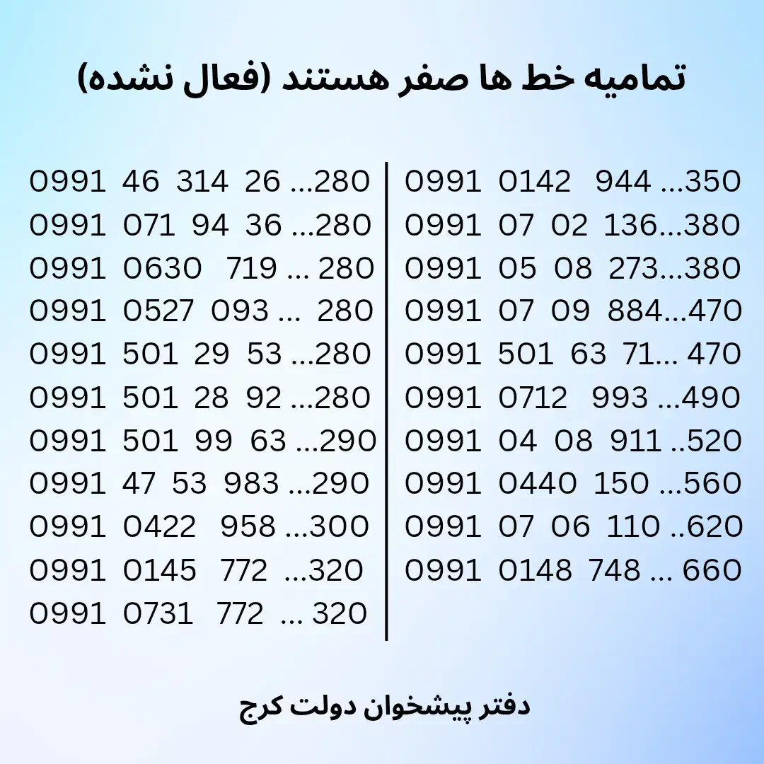 0991.46.314.26|سیم‌کارت|کرج, برغان|دیوار