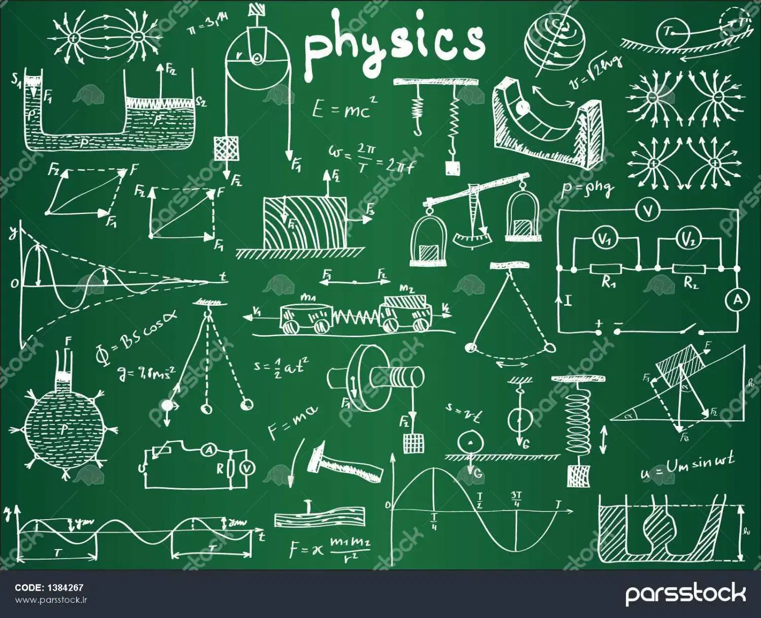 اموزش تخصصی فیزیک|خدمات آموزشی|بندرعباس, |دیوار