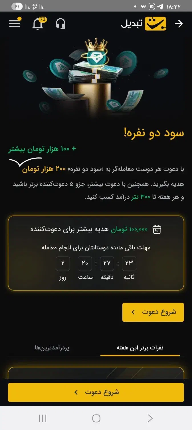 کســب درامـد رایگان و آسان|فعالیت داوطلبانه|مشهد, لقمانی|دیوار