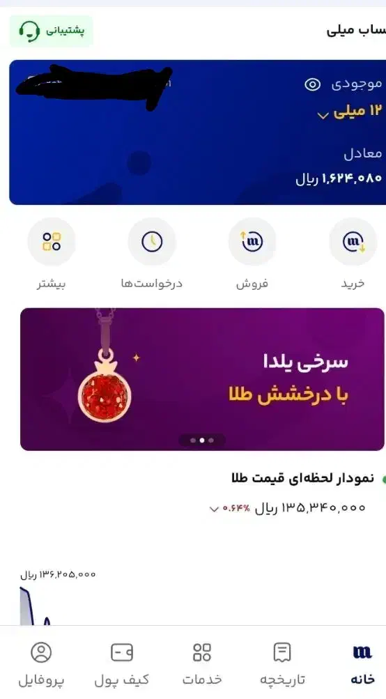طلای رایگان|کارت هدیه و تخفیف|بناب, |دیوار