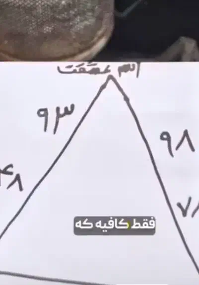 دعا|فعالیت داوطلبانه|تفتان, |دیوار