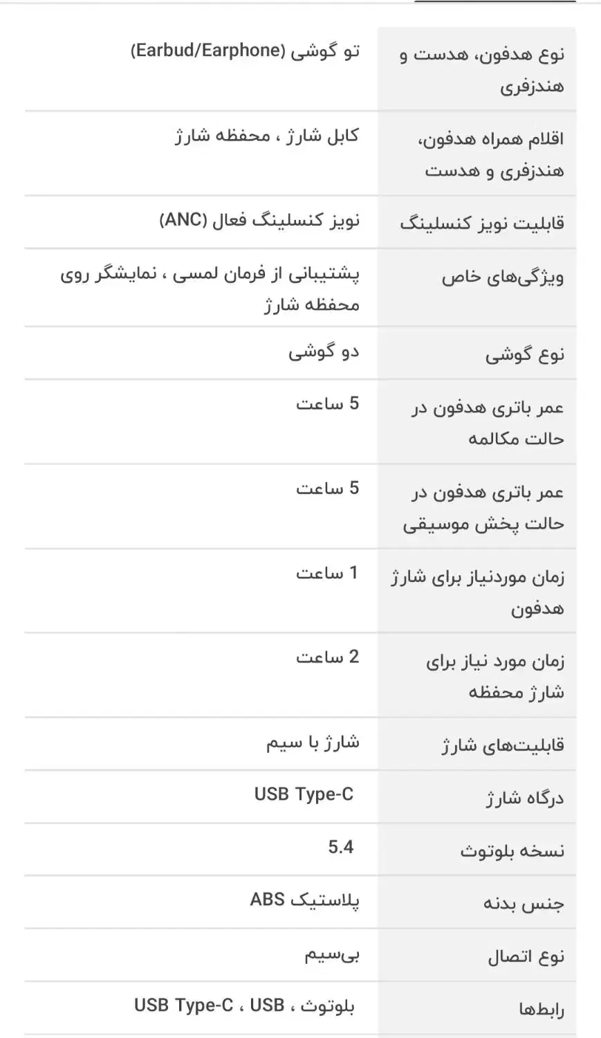 ایرپادRc200 دو جفت|لوازم جانبی موبایل و تبلت|خرم‌آباد, |دیوار