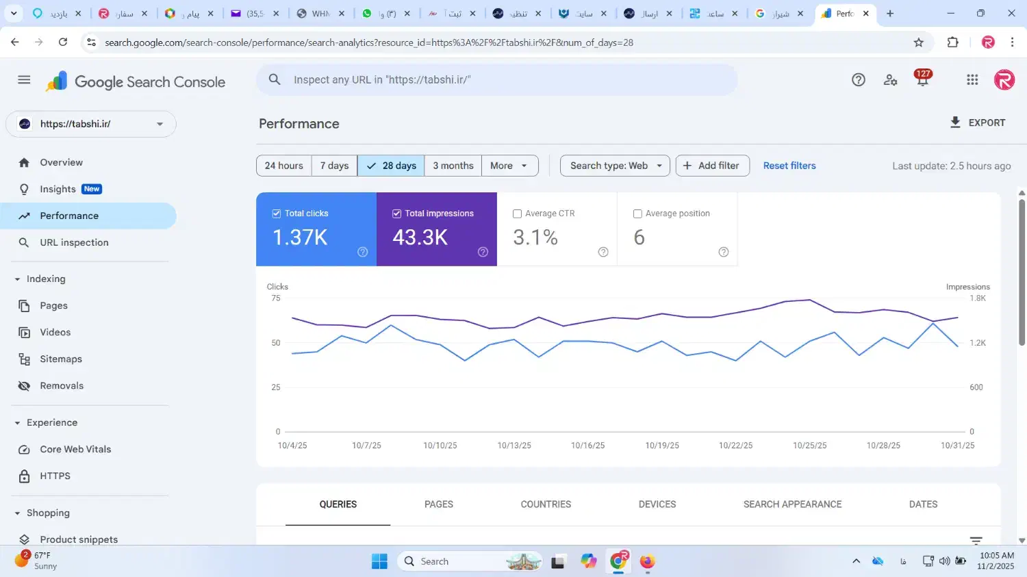 فروش یک سایت ارسال اگهی ( نیمه فعال)|خدمات رایانهای و موبایل|شیراز, زند|دیوار