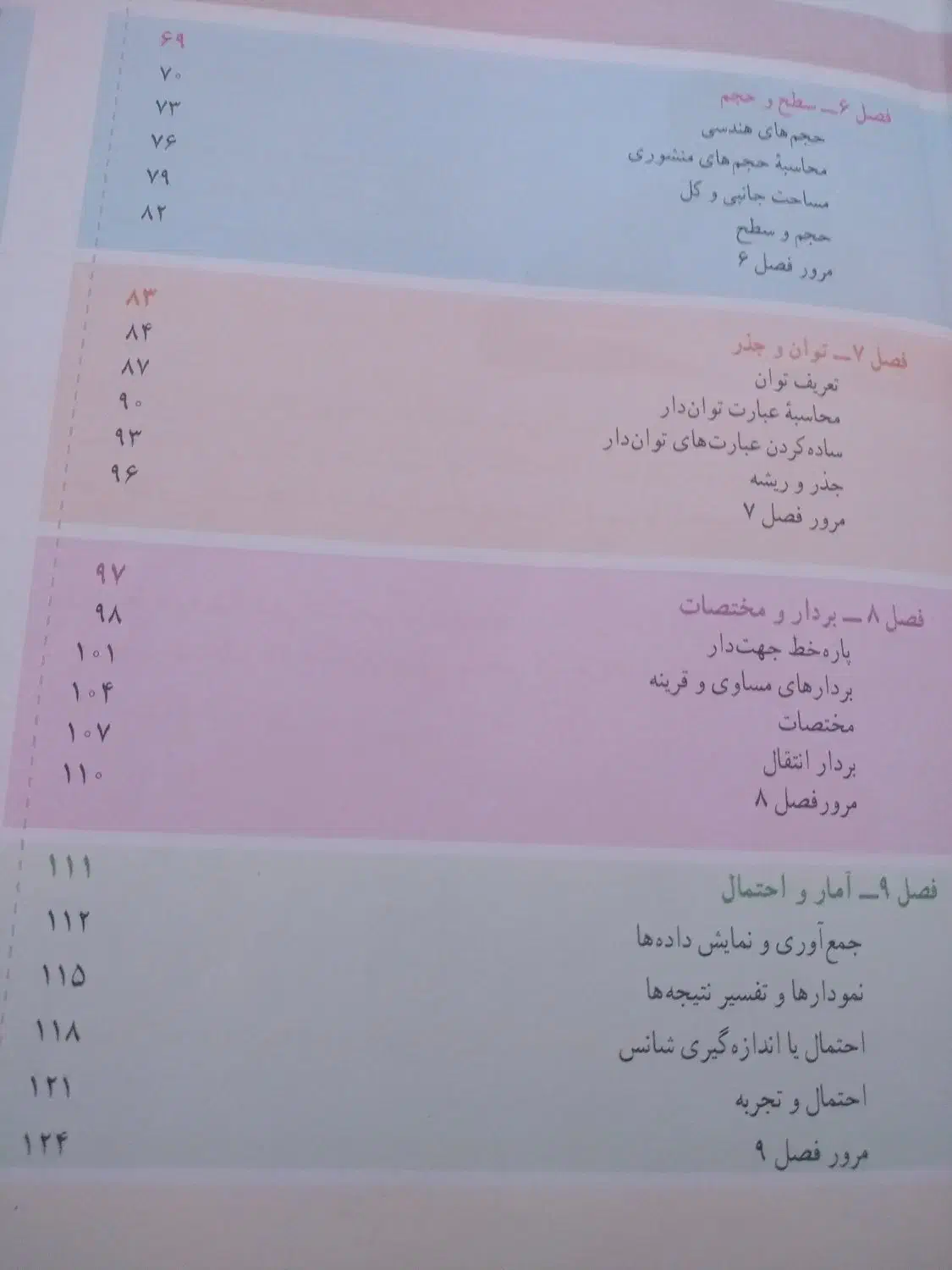 تدریس ریاضی هفتم و هشتم و نهم|خدمات آموزشی|قم, کلهری|دیوار