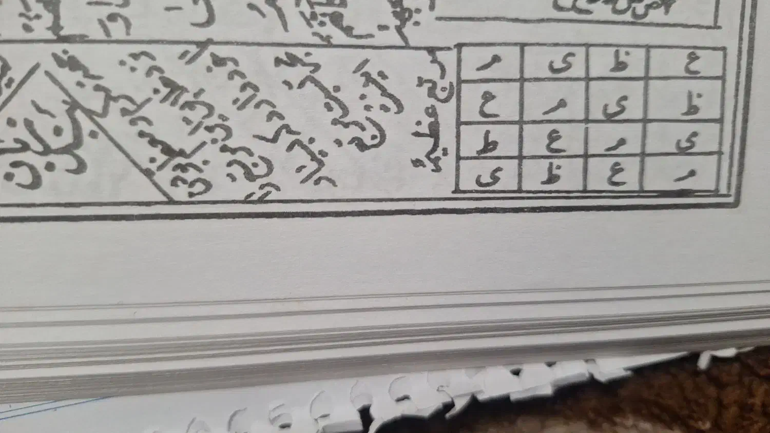 فال قهوه|خدمات پذیرایی، مراسم|قائم‌شهر, |دیوار