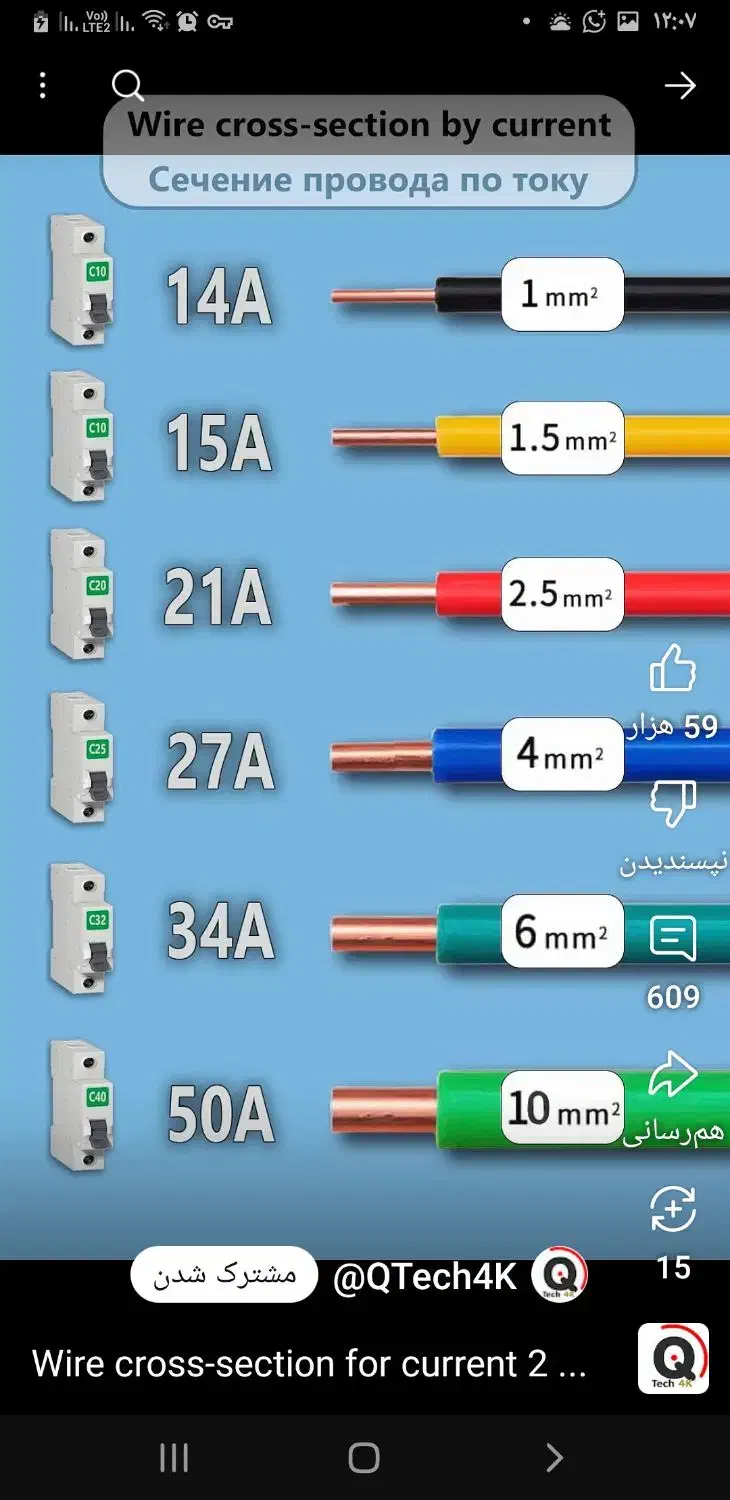 برقکار باکمترین قیمت خدمات، تعمیرات برق،رفع اتصالی|خدمات پیشه و مهارت|اصفهان, احمدآباد|دیوار