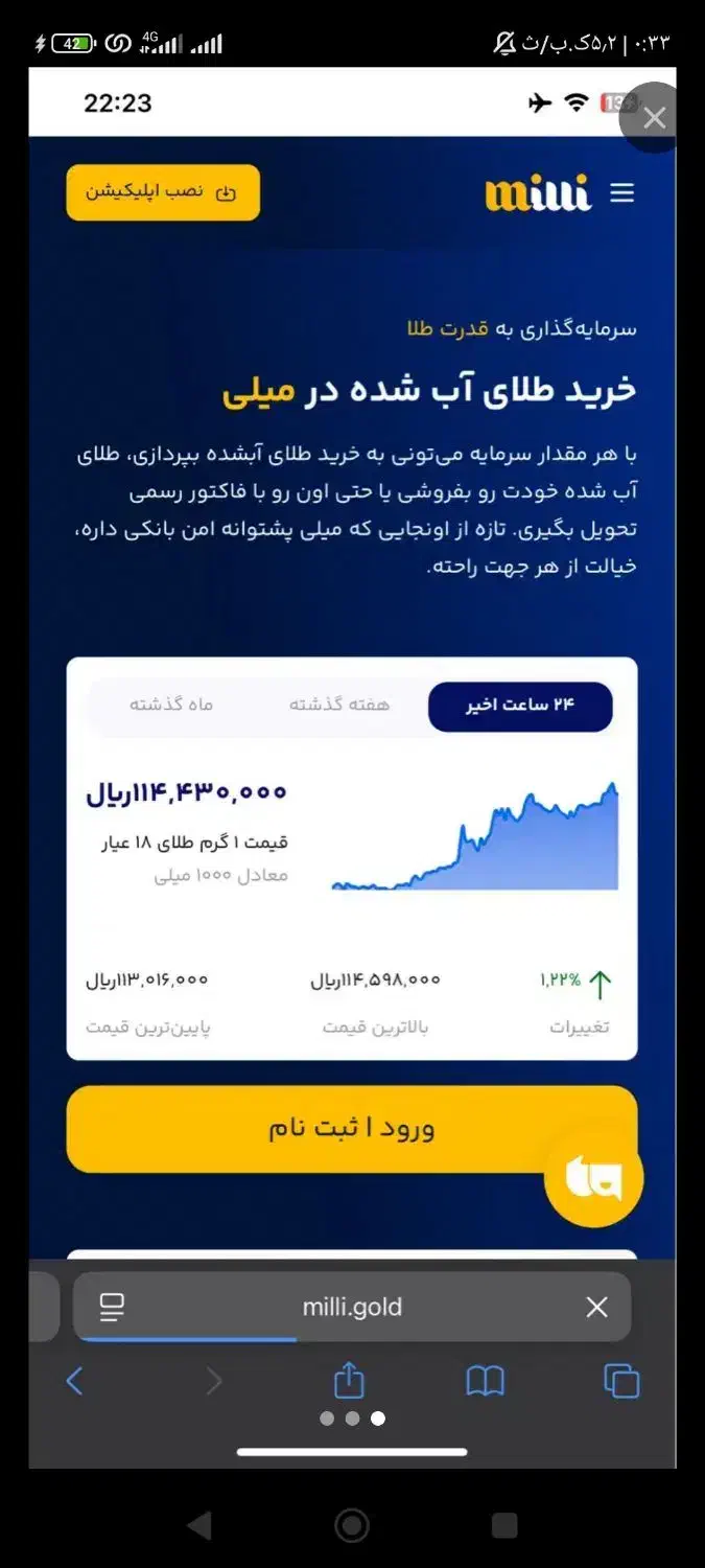 خرید طلا انلاین|کارت هدیه و تخفیف|مشهد, آیت الله خامنهای|دیوار