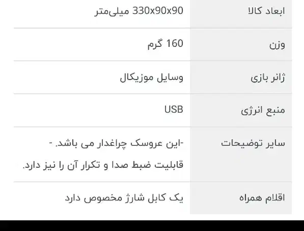 «کاکتوس سخنگو»|اسباب‌‌بازی|اهواز, کوی فرهنگیان ۱|دیوار