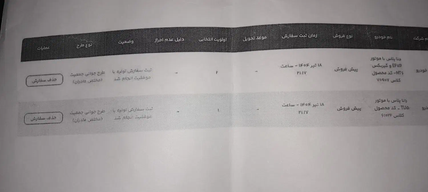 حواله فروش راناپلاس وام فرزند آوری فرصت تا سوم مهر|خودرو سواری و وانت|خمینی‌شهر, |دیوار