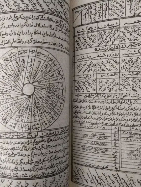 قرآن|کتاب و مجله مذهبی|هشتگرد, هشتگرد قدیم|دیوار
