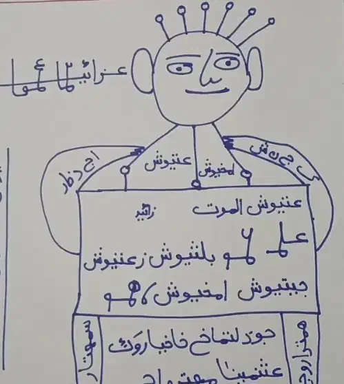کتب دعا|کتاب و مجله مذهبی|بندرعباس, |دیوار