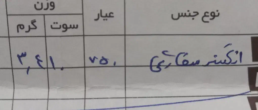 انگشترطلا|جواهرات|قم, مسجد امام حسن|دیوار