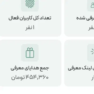دریافت هدیه|کارت هدیه و تخفیف|شیراز, شاهچراغ|دیوار