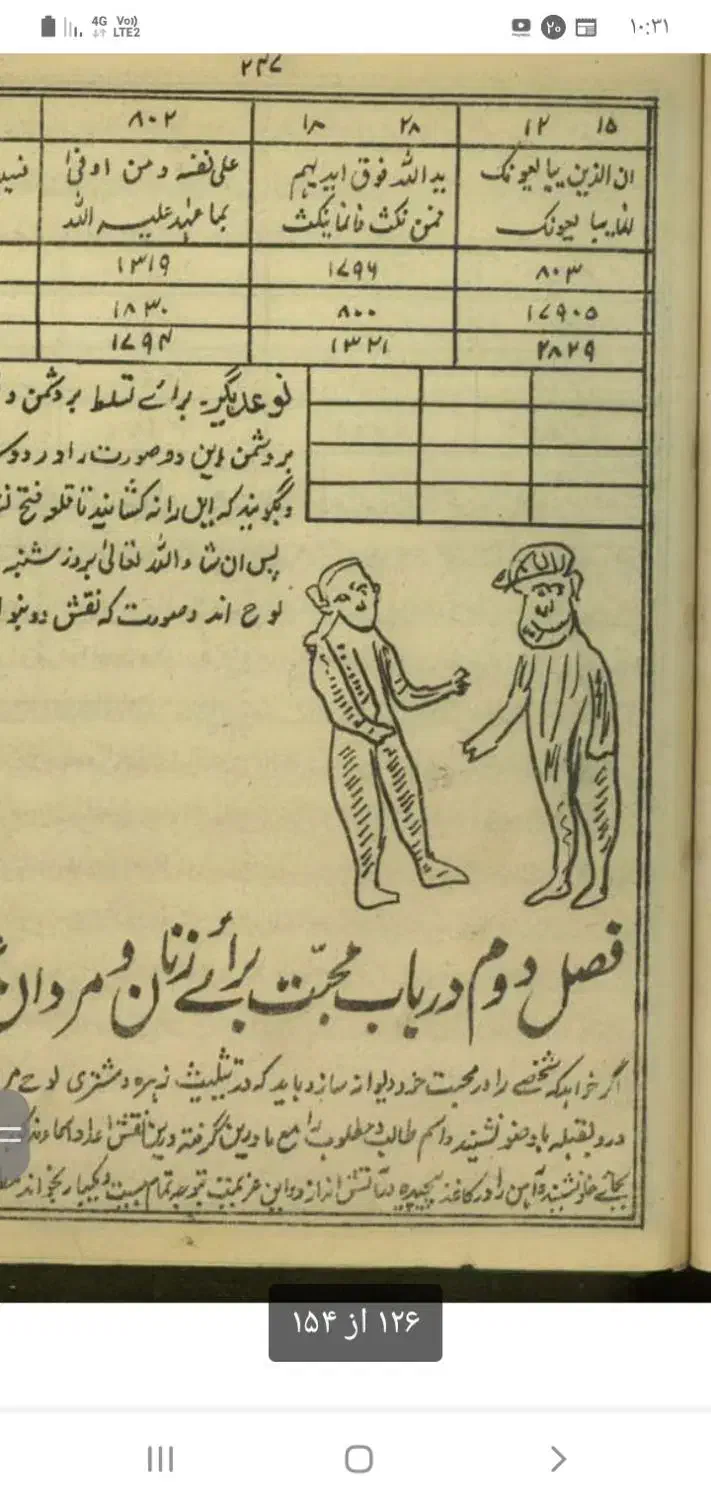 دعا،استخاره وسرکتاب|خدمات پذیرایی، مراسم|رزن, |دیوار