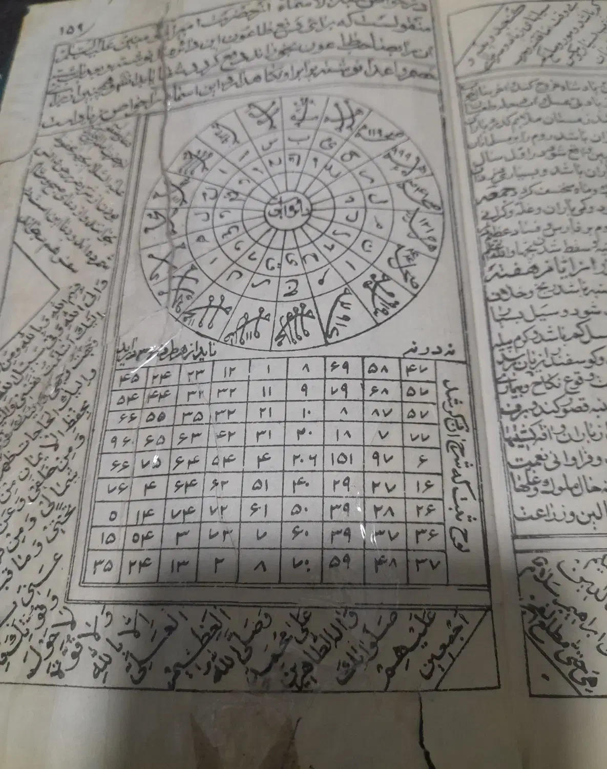 سرکتاب .دعا|خدمات پذیرایی، مراسم|بروجرد, |دیوار