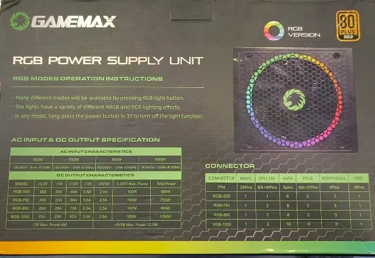 پاور گیمینگ گیممکس GAMEMAX RGB 1050w|قطعات و لوازم جانبی رایانه|رشت, بوسار|دیوار