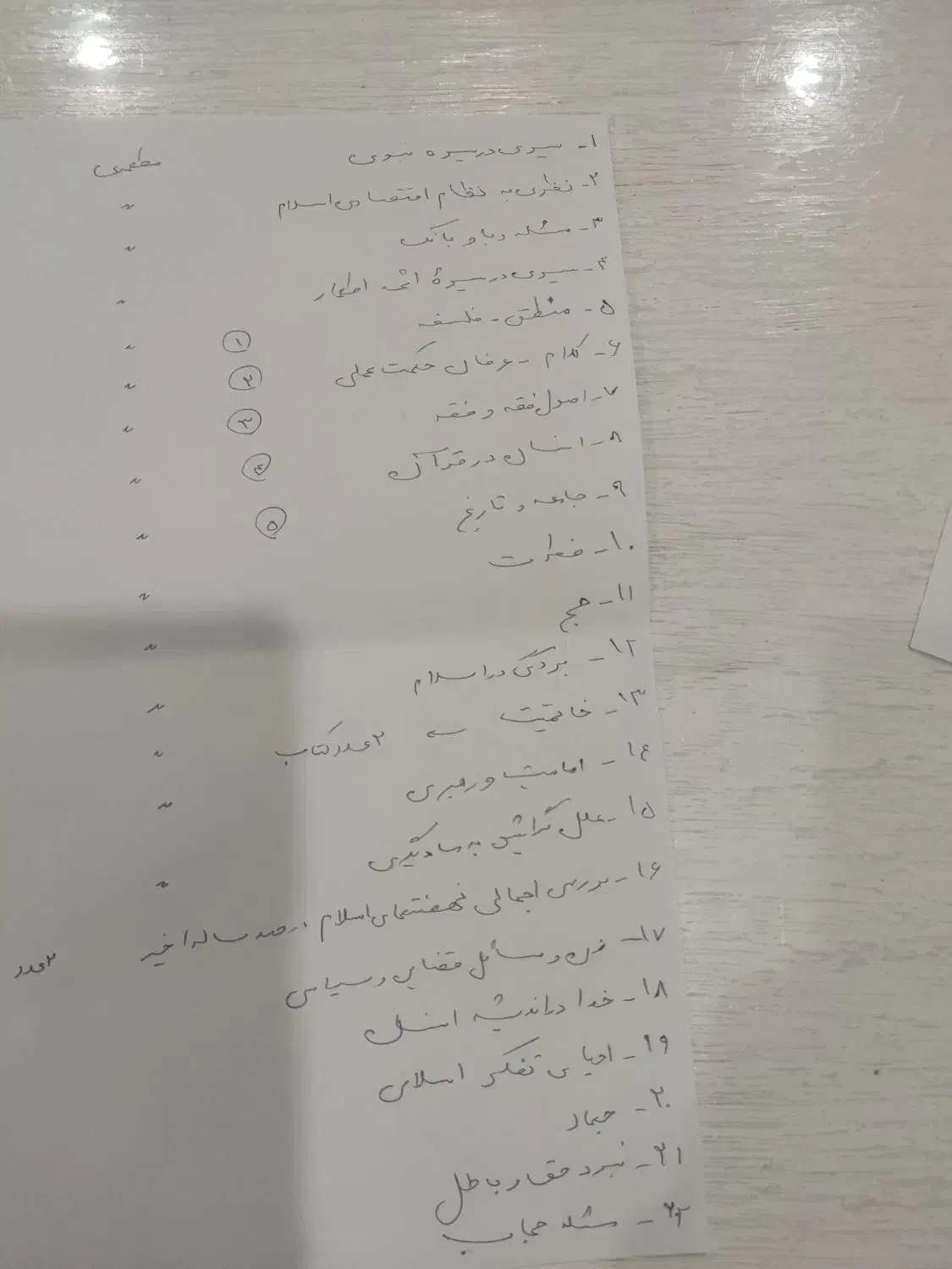 کتاب|کتاب و مجله مذهبی|مشهد, آزادشهر|دیوار