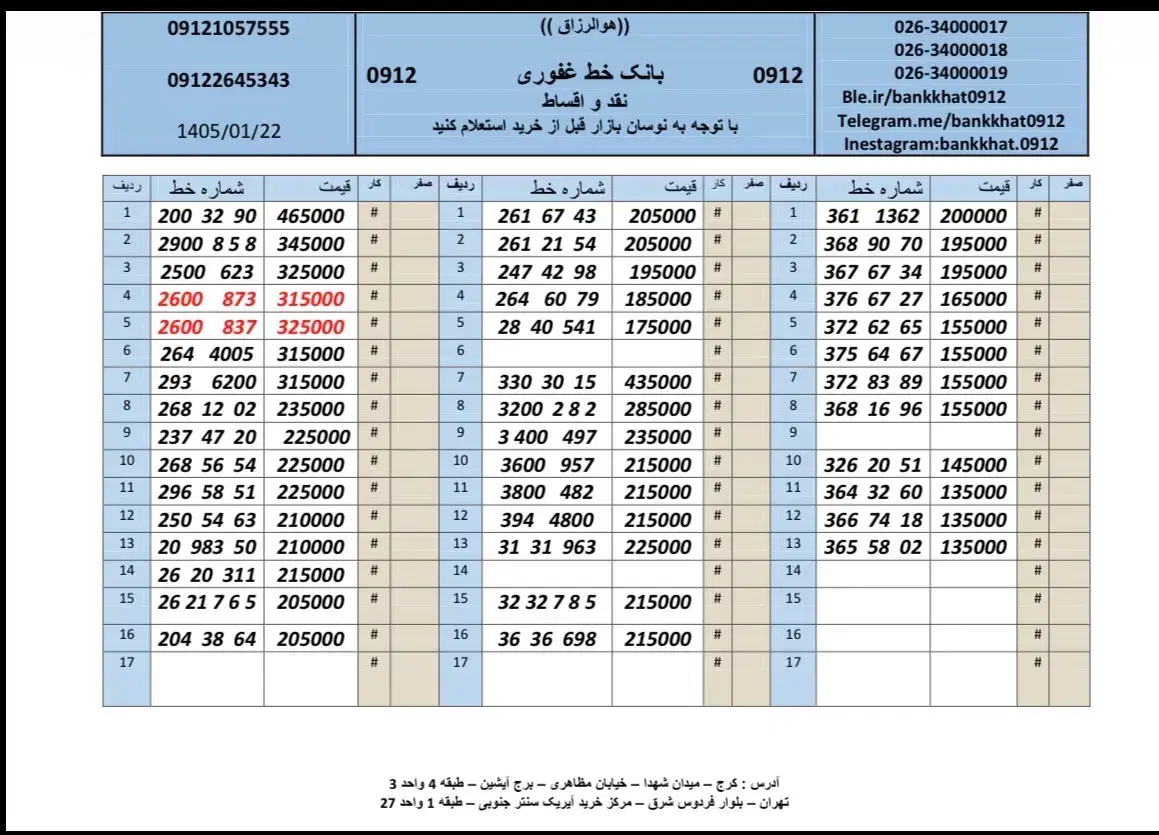 0912.26.20.311|سیم‌کارت|کرج, اصفهانی‌ها|دیوار