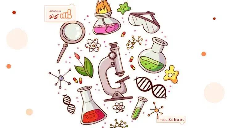 تدریس خصوصی علوم تجربی متوسطه اول|خدمات آموزشی|شیراز, میرزاکوچک خان|دیوار