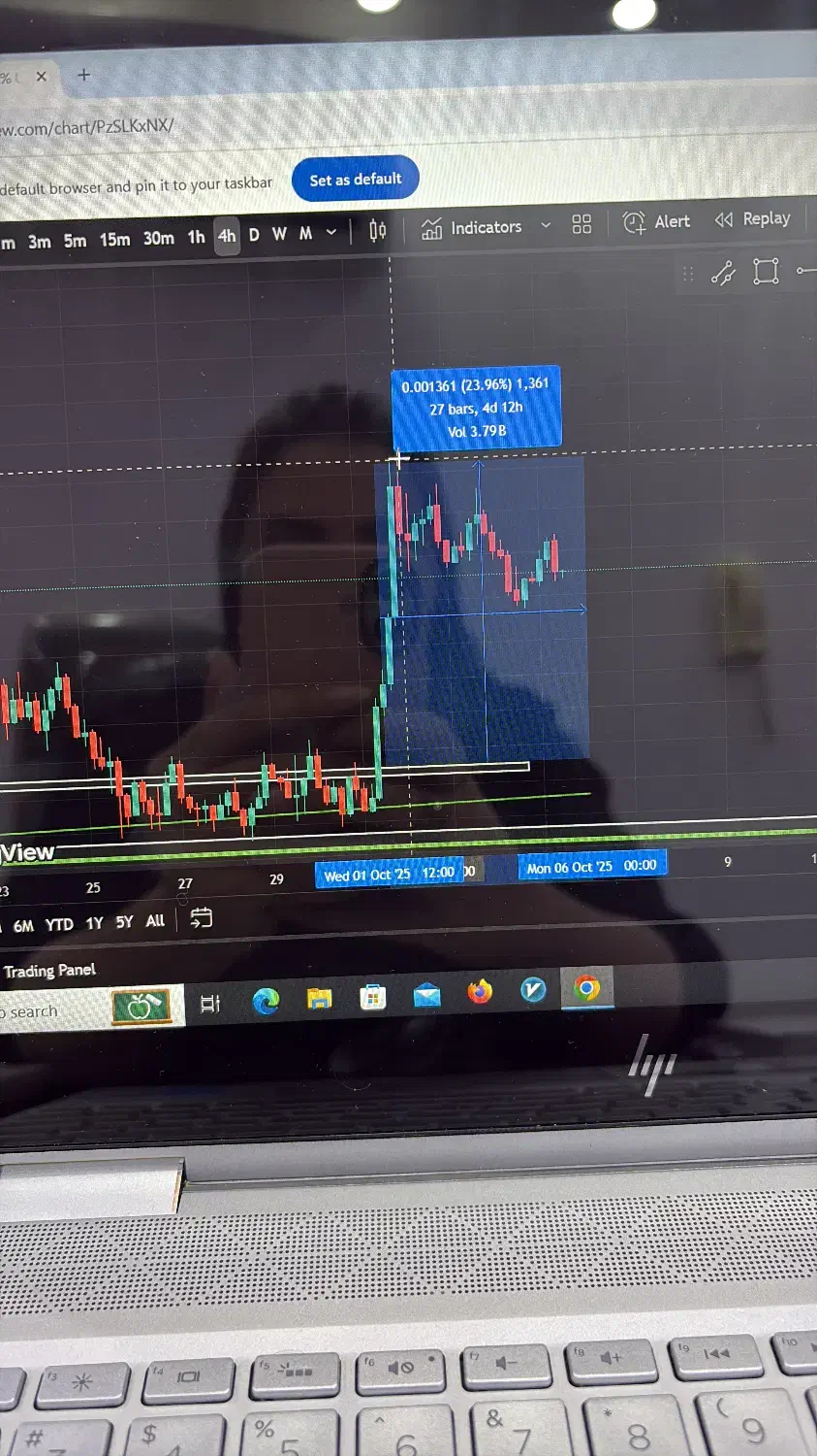 آموزش ارز دیجیتال حرفه ای با منتورینگ ۲۴ساعته|خدمات آموزشی|قم, صدوق|دیوار