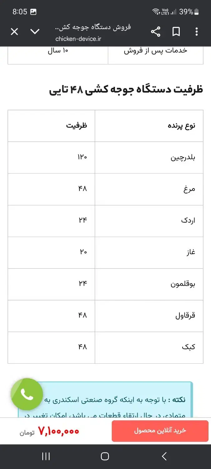 ماشین جوجه کشی ۴۸ تایی|ماشین‌آلات صنعتی|سمنان, |دیوار
