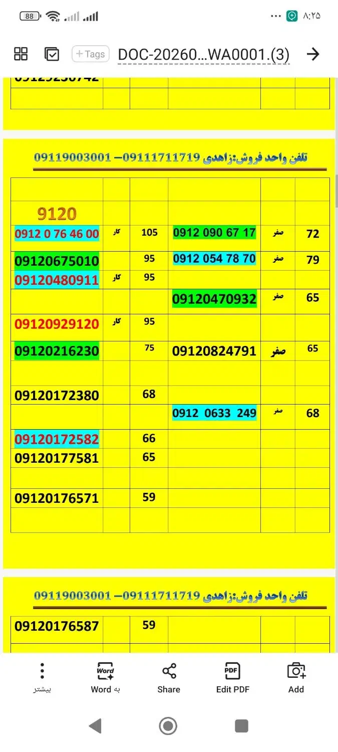 09111772702|سیم‌کارت|گرگان, |دیوار