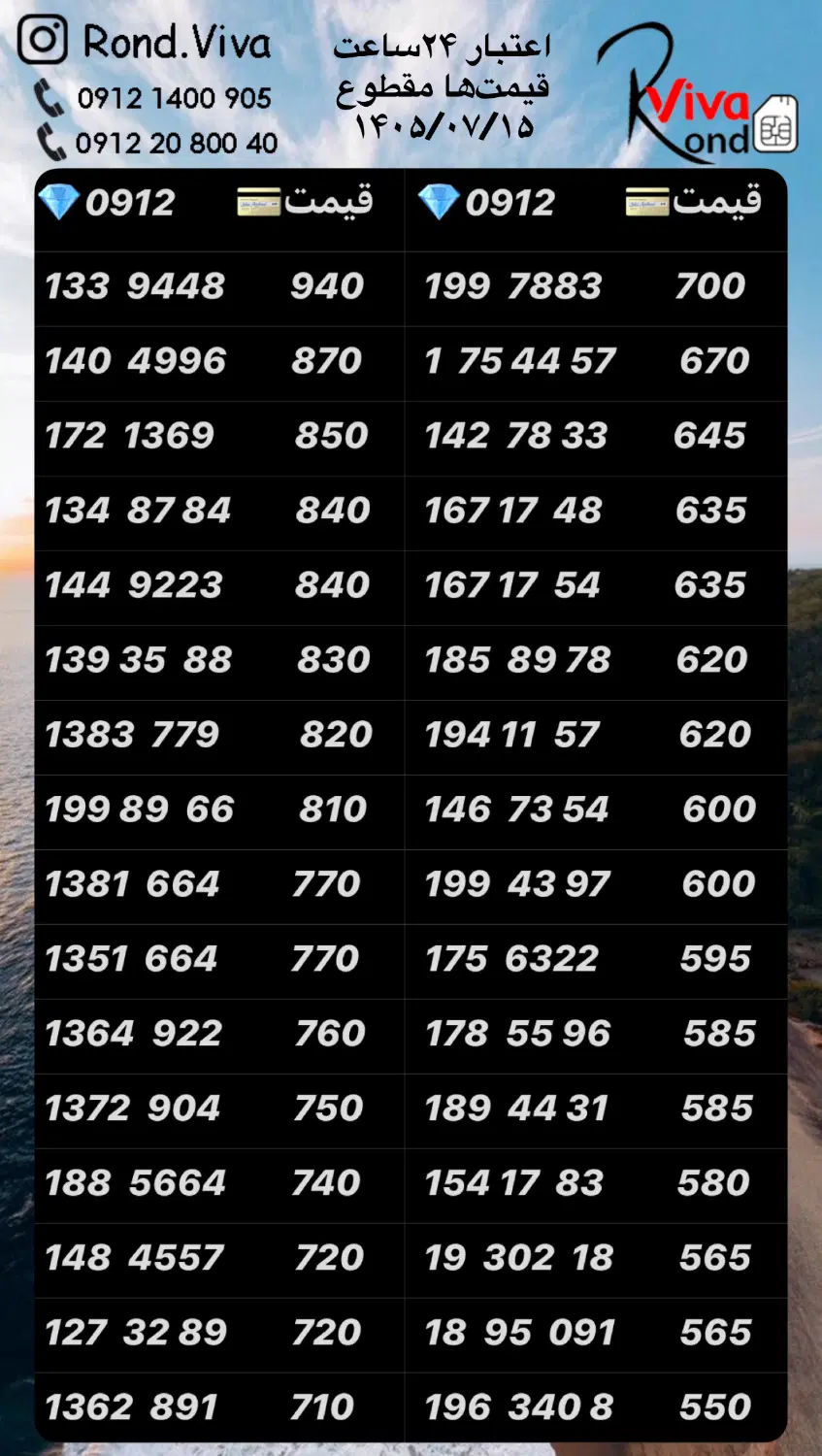 0912.185.89.78|سیم‌کارت|تهران, نازی‌آباد|دیوار