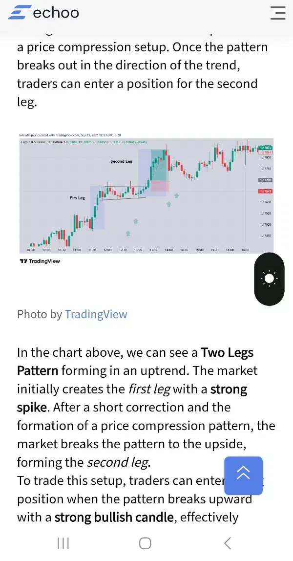 سایت انگلیسی زبان فارکس و تریدینگ|خدمات آموزشی|مرودشت, فاز اول شهرک فرهنگیان|دیوار