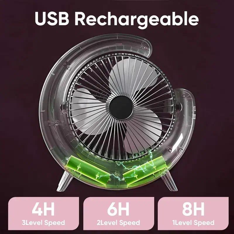 پنکه رومیزی شارژی LED هفت رنگ|پنکه و تصفیه‌کنندهٔ هوا|اهواز, پادادشهر|دیوار