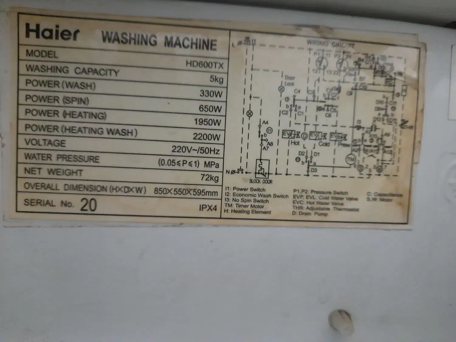 لباسشویی هایر 5 کیلویی|ماشین لباسشویی و خشک‌کن لباس|محمدشهر, سیدآباد|دیوار