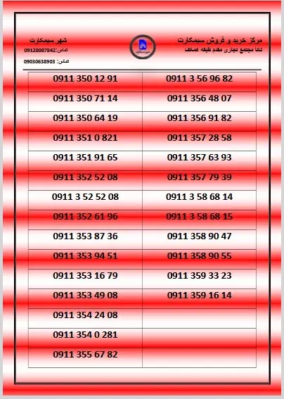 0911-1-71-71-33|سیم‌کارت|گرگان, |دیوار
