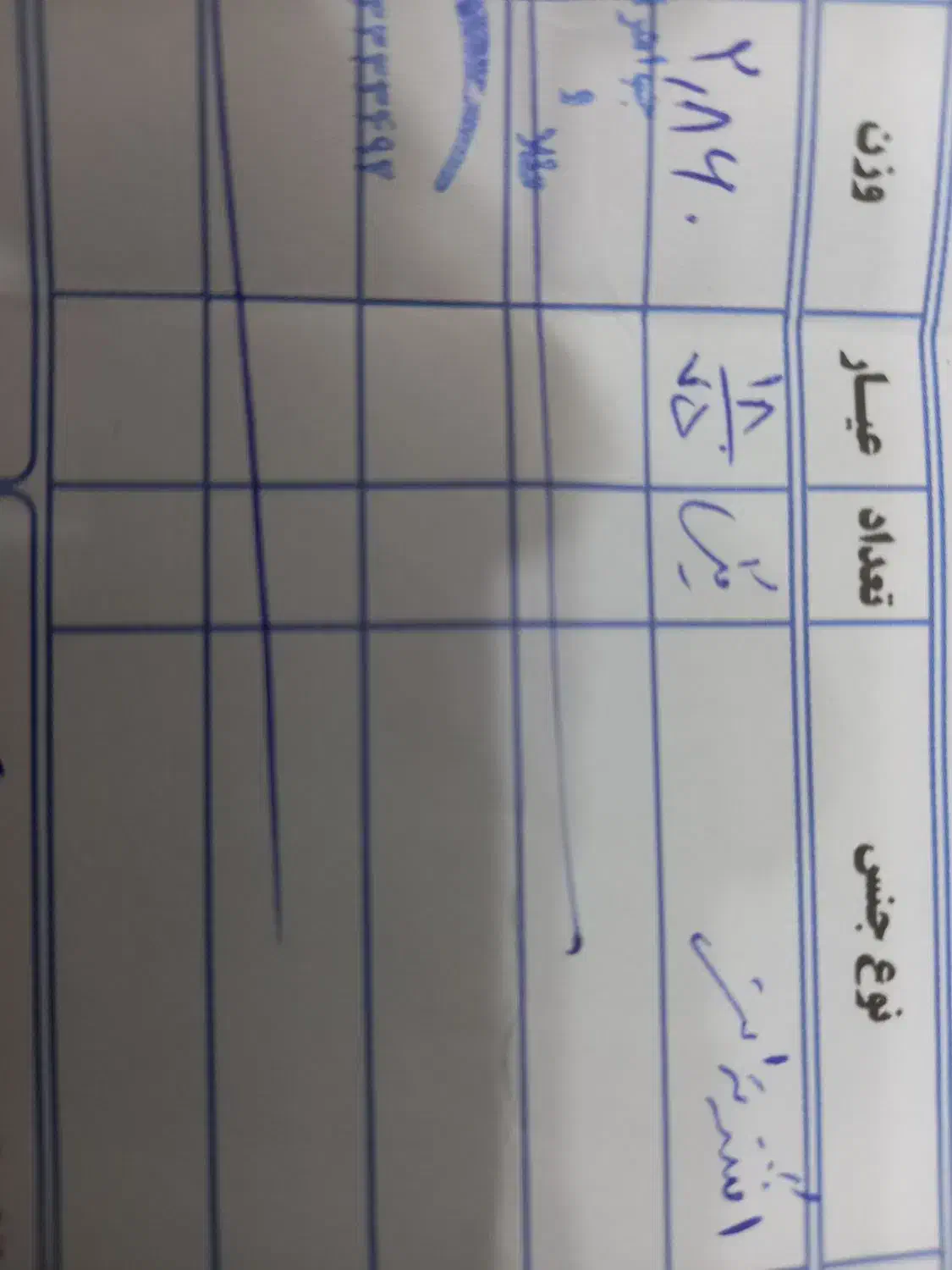 انگشتر تراش|جواهرات|شادگان, |دیوار
