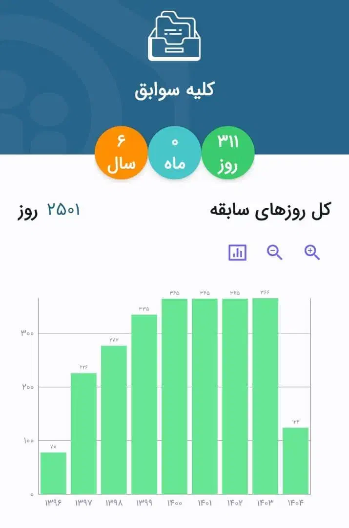 پر کردن  /سوابق /بیمه/تامین اجتماعی|خدمات مالی، حسابداری، بیمه|قم, انصار‌الحسین|دیوار