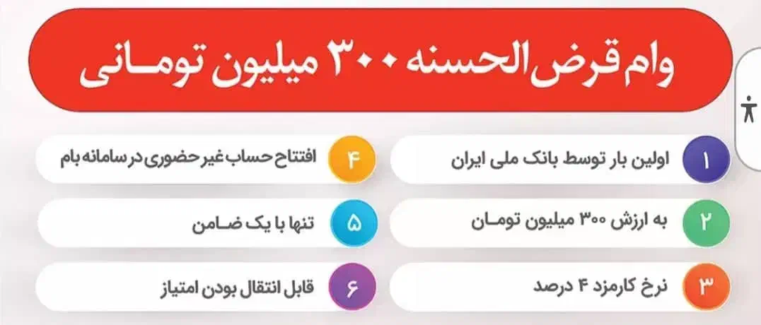 امتیاز وام بانک‌ رسالت ،ملی مهربانی و مهر ایران|خدمات مالی، حسابداری، بیمه|دوگنبدان, |دیوار