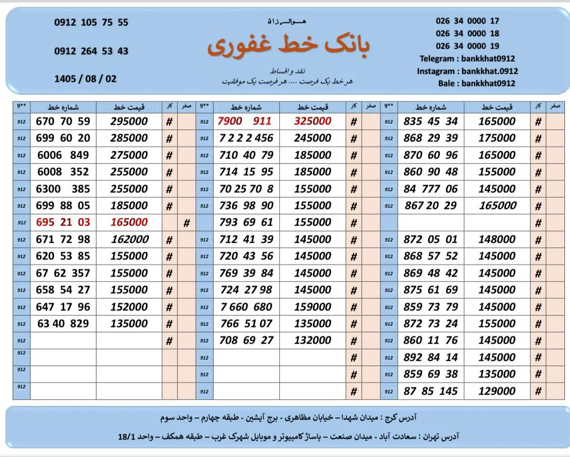 0912.868.29.39خرید بالاترین قیمت|سیم‌کارت|کرج, اصفهانی‌ها|دیوار