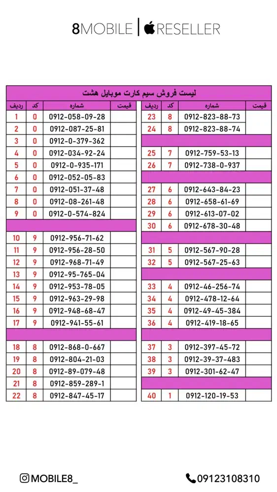 سیم کارت  ۰۹۱۲ اقساط|سیم‌کارت|کرج, گوهردشت|دیوار