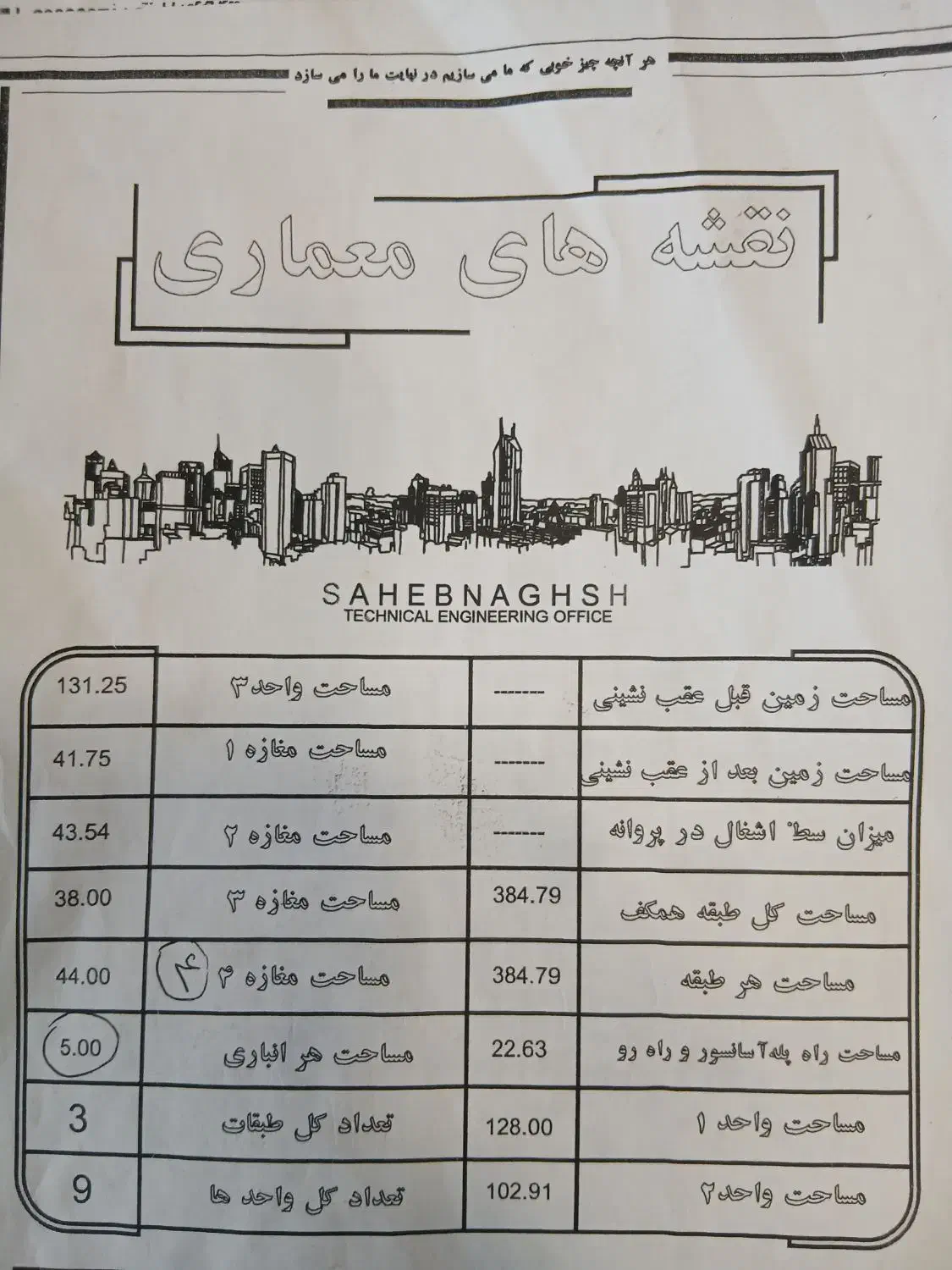 مشارکت در ساخت خیابان آزادگان|مشارکت در ساخت املاک|رشت, خمیران زاهدان|دیوار