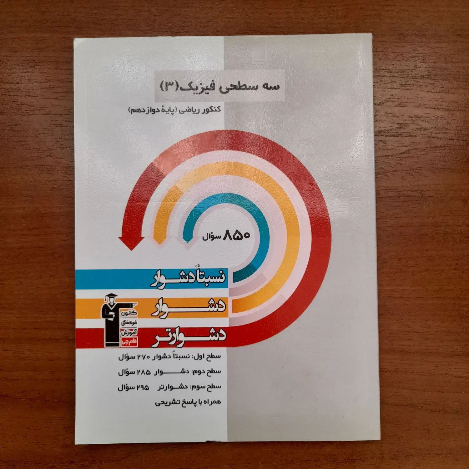 سه سطحی قلمچی|کتاب و مجله آموزشی|قم, نیروگاه|دیوار
