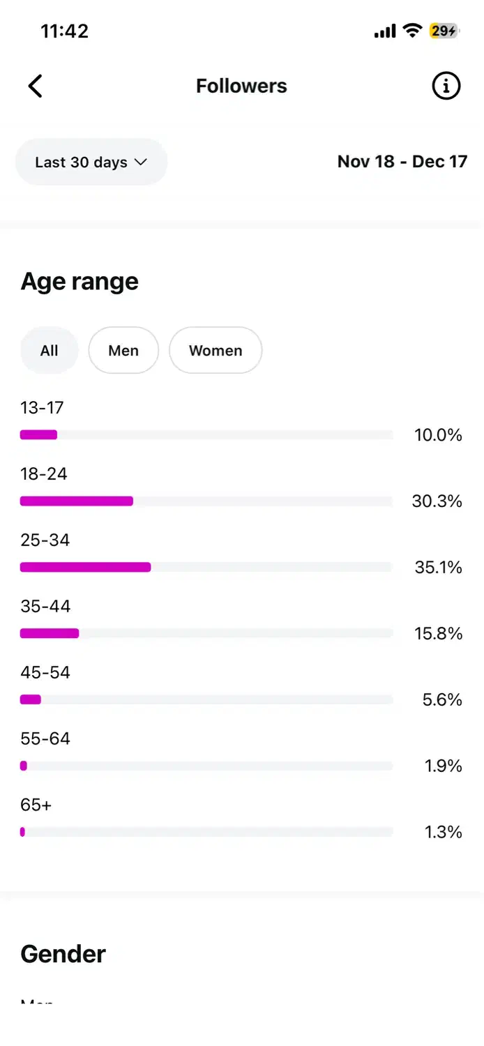 پیج ۶۳ کا فالور واقعی و اکسپلوری|لوازم جانبی موبایل و تبلت|تهران, دکتر هوشیار|دیوار