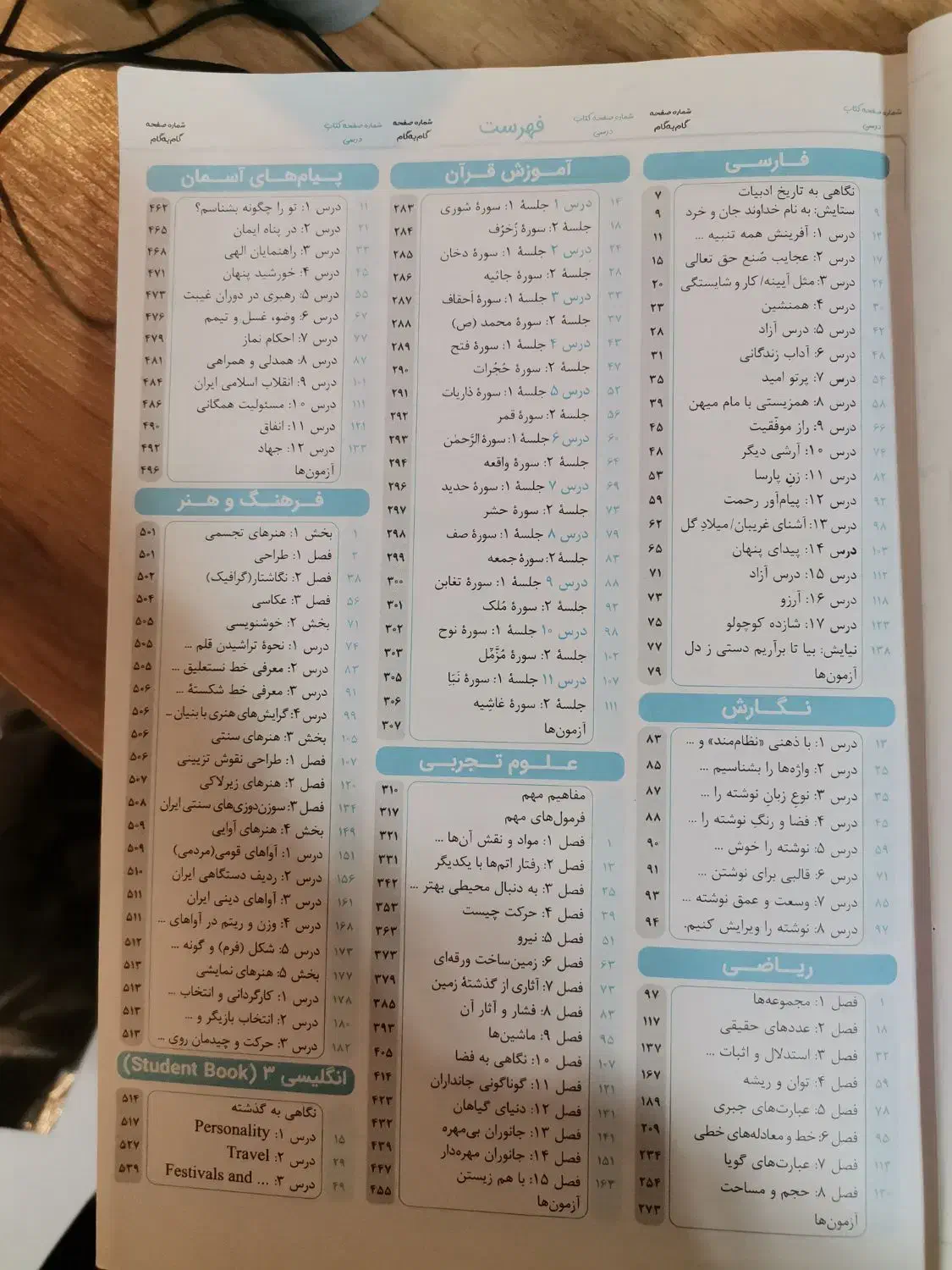 گام به گام نهم انسانی خیلی سبز|کتاب و مجله آموزشی|قم, انسجام|دیوار