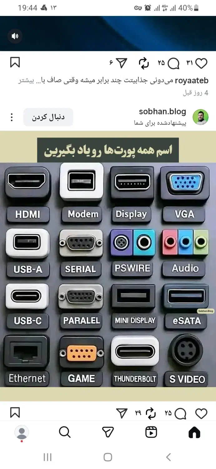 سوئیچر ۲۴ پورت 1224|مودم و تجهیزات شبکه|سنندج, |دیوار