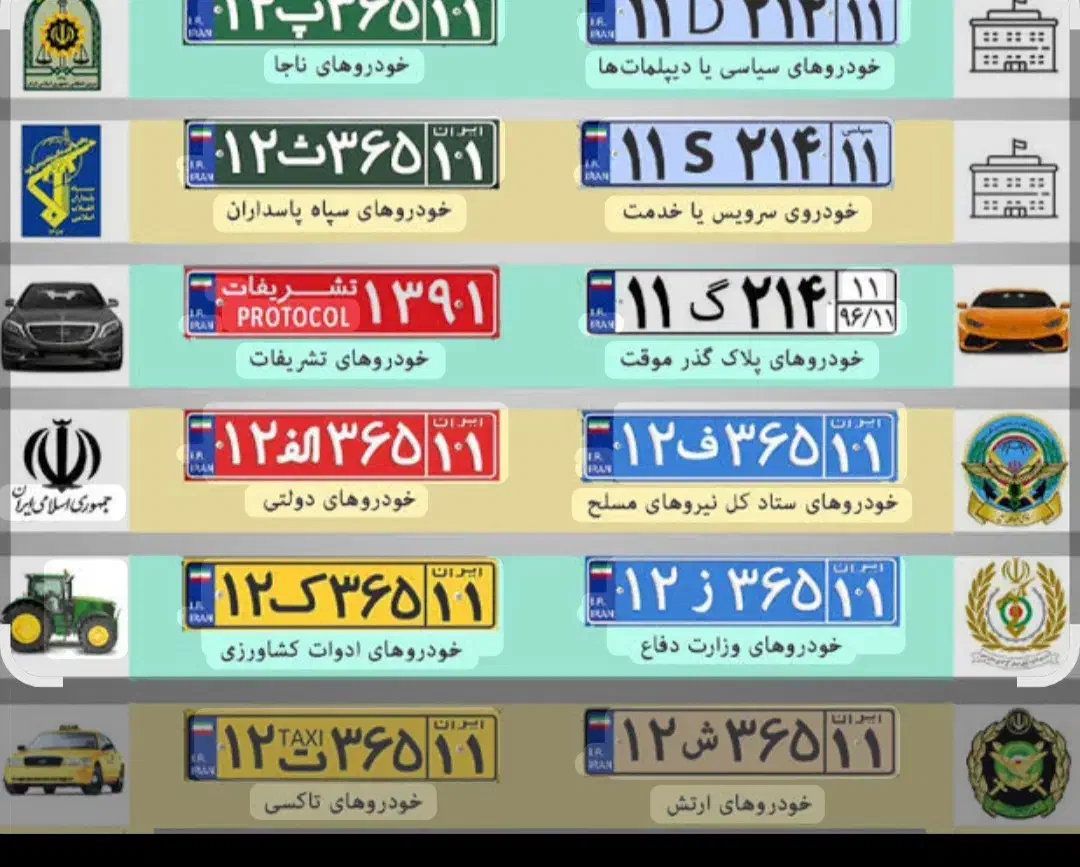 پلاک ماشین سنگین گم کردم هرکی پیدا کرده مژدگانی دا|اشیا|اراک, |دیوار