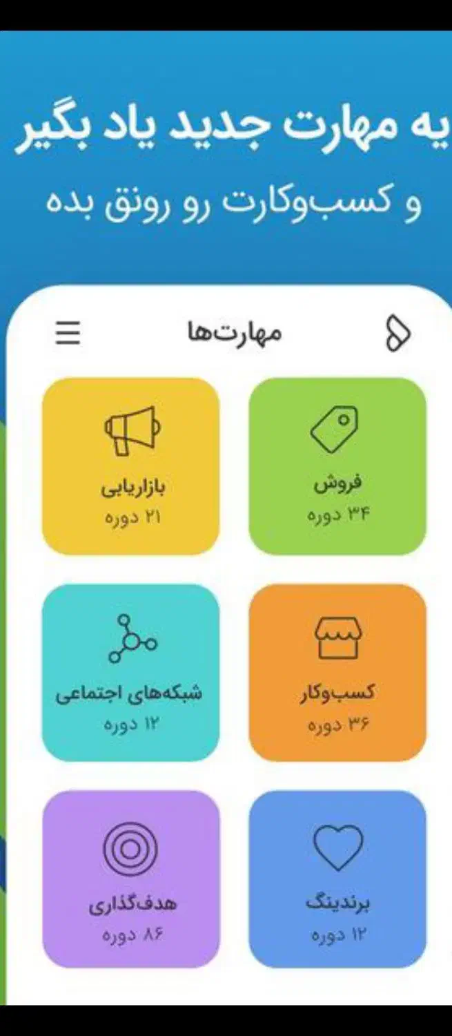 راهنمایی برای یادگیری هر نوع مهارت|فعالیت داوطلبانه|بندرعباس, |دیوار